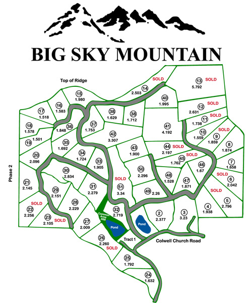 Big Sky Mountain